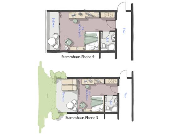 Single Room Wachtfels